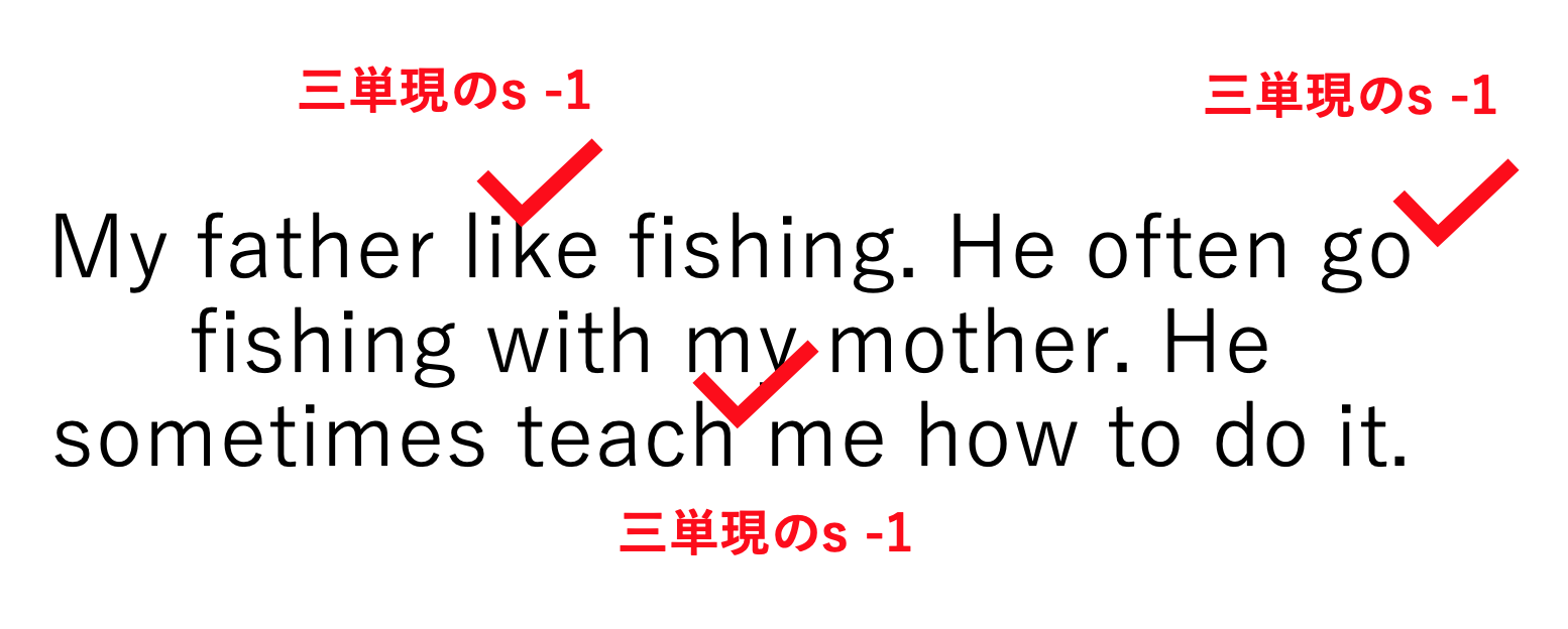 日本人が英語が話せない７つの本当の理由と たった１つの解決法 英語教師歴４年の現役東大生の勉強法